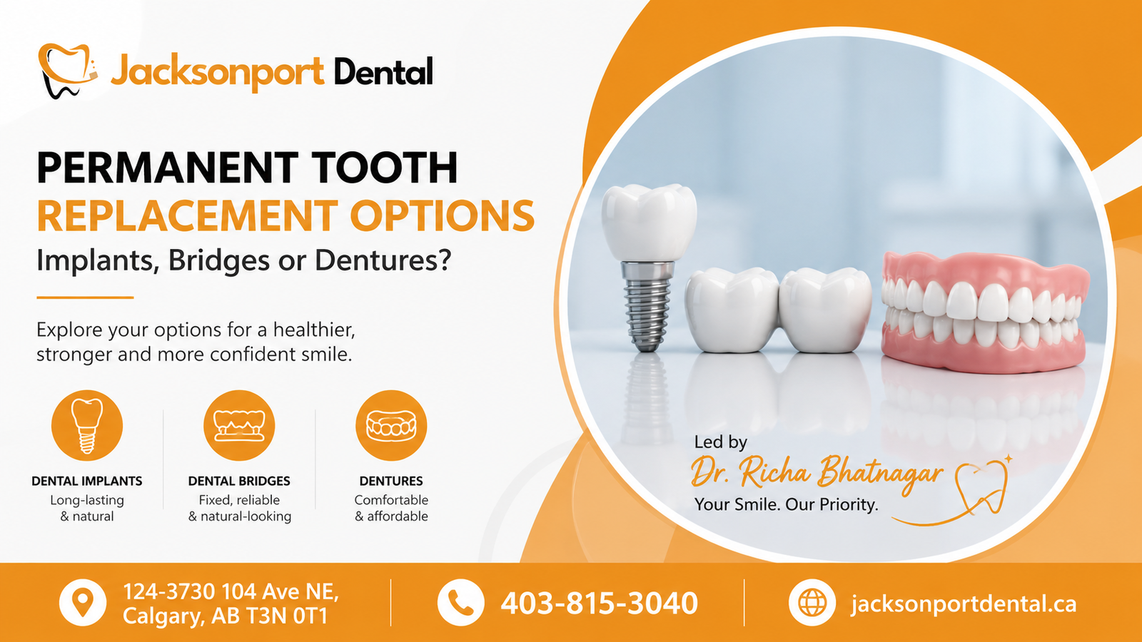 Promotional banner from Jacksonport Dental comparing permanent tooth replacement options. The image displays a dental implant, a dental bridge, and dentures with the headline 'Permanent Tooth Replacement Options: Implants, Bridges or Dentures?' and contact information for the Calgary dental clinic