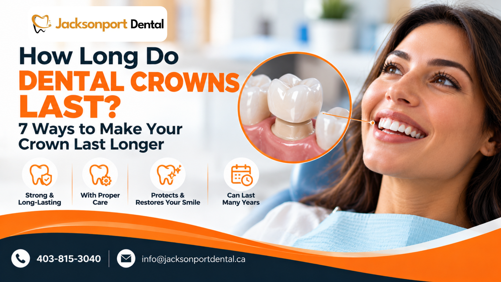 How Long Do Dental Crowns Last in Calgary? 7 Care Tips